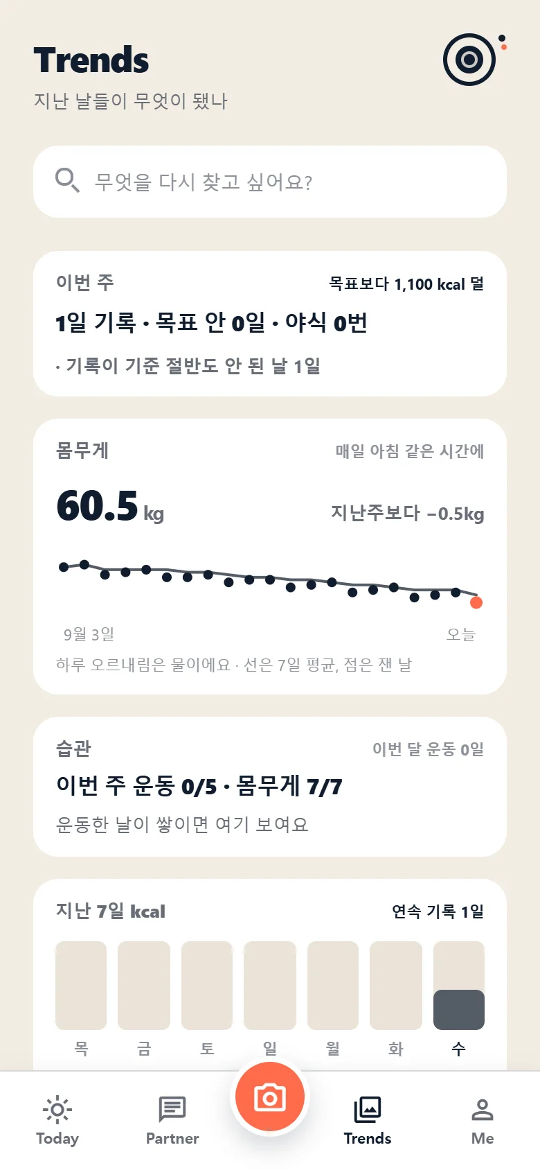 Trends 화면 — 3주 동안의 몸무게 점과 7일 평균선